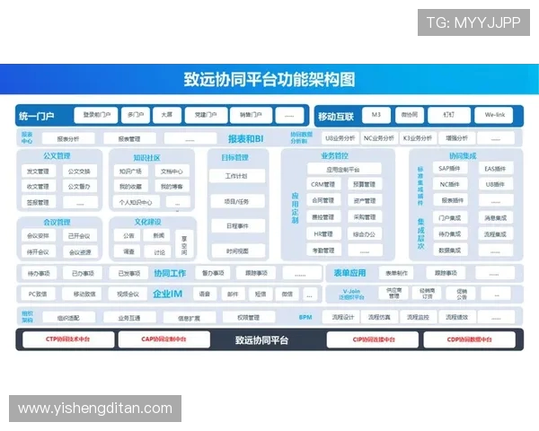 全球顶级赛车场维修间的工作流效率谈